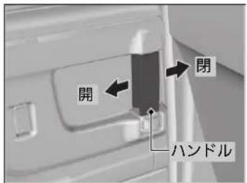 開 閉 ハンドル