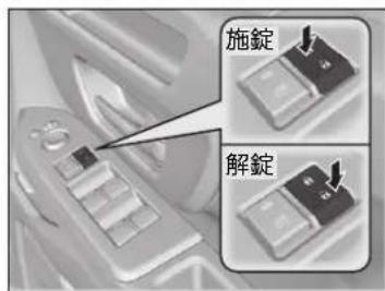 施錠 解錠