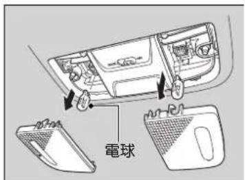 電球