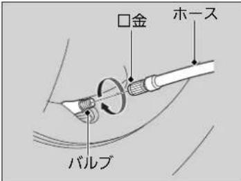 口金 ホース パルブ