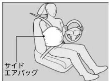 サイド エアバッグ