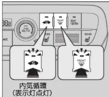 内气循環 (表示灯点灯)