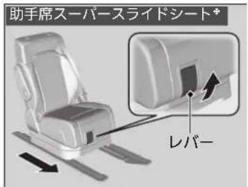 助手席スーパースライドシート+ レバー