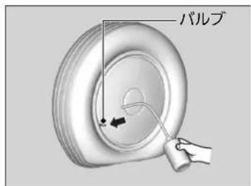 パルプ