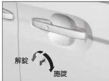 解錠 施錠