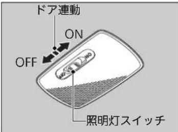 ドア連動 ON OFF 照明灯スイッチ