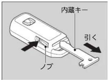 内蔵キー 引く ノブ