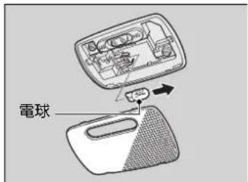 電球