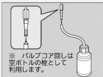 ※ バルブコア回しは 空ボトルの栓として 利用します。