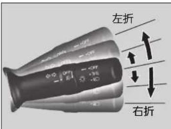 左折 右折