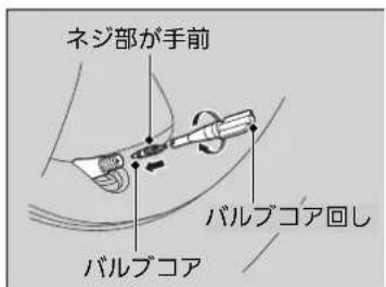 ネジ部が手前 バルブコア回し バルブコア