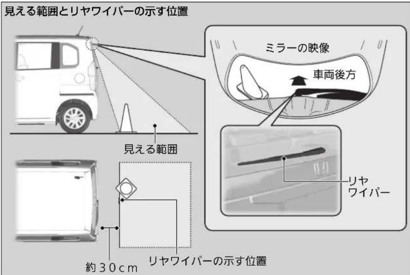 見える範囲とリヤワイパーの示す位置 ミラーの映像 車両後方 見える範囲 約30cm リヤ ワイパー リヤ ワイパーの示す位置