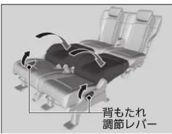 背もたれ 調節レバー