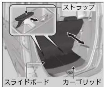 ストラップ スライドボード カーゴリッド