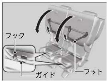 フック ガイド フット