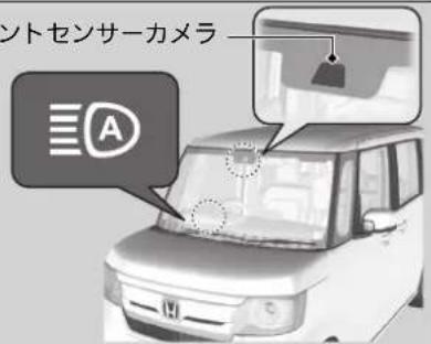 ントセンサーカメラ A