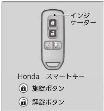 インジ ケーター Honda スマートキー 施錠ボタン 解錠ボタン