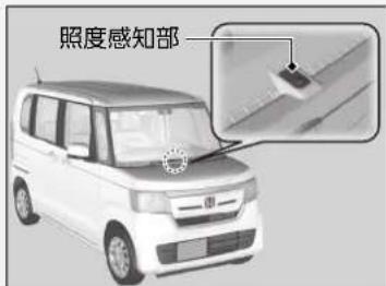 照度感知部