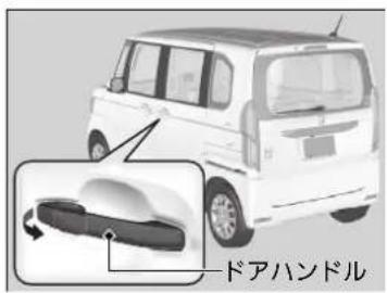 ドアハンドル