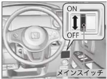 ON OFF メインスイッチ