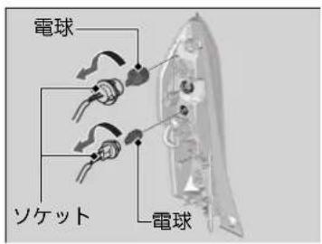 電球 ソケット 電球
