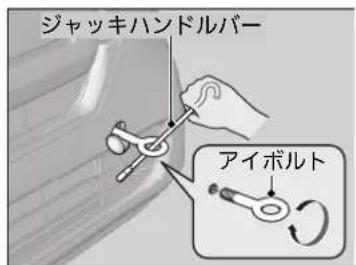 ジャッキハンドルバー アイボルト