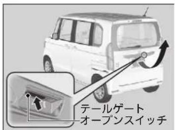 テーティゲート オープンスイッチ