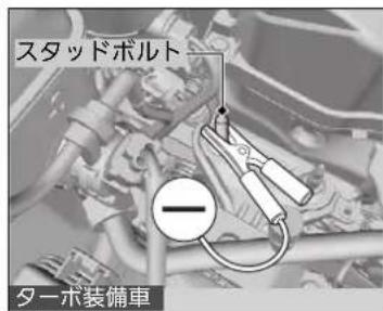 スタッドボルト ターボ装備車