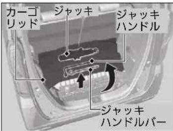 カーゴリッド ジャッキ ジャッキハンドル ジャッキハンドルバー