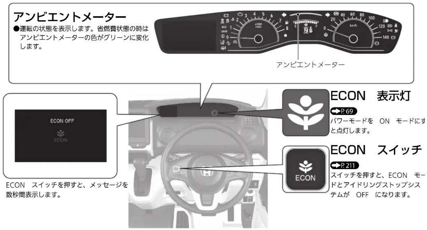 アンビエントメーター ●運転の状態を表示します。省燃費状態の時は アンビエントメーターの色がグリーンに変化 します。 アンビエントメーター ECON OFF ECON ECON 表示灯 P.69 パワーモードを ON モードにす と点灯します。 ECON スイッチ ECON スイッチを押すと、メッセージを 数秒間表示します。 ECON スイッチを押すと、ECON モー ドとアイドリングストップシス テムが OFF になります。
