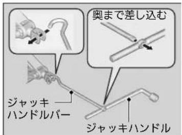 奥まで差し込む ジャッキ ハンドルバー ジャッキハンドル