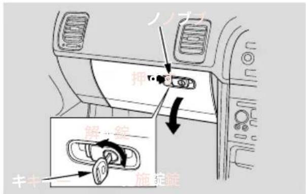 Honda Inspire (2001) - ●グローブボックス - 1