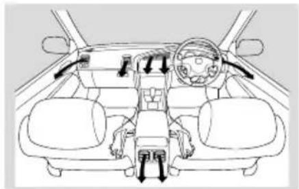 Honda Inspire (2001) - モードボタン - 2