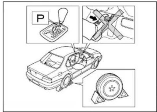 Honda Inspire (2001) - 駐車するとき - 1