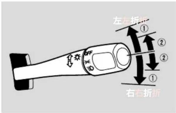 Honda Inspire (2001) - 方向指示器(ウィンカー) スイッチ - 1