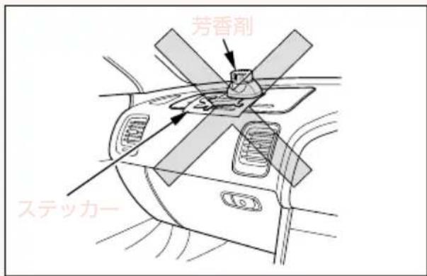 芳香剤 ステッカー
