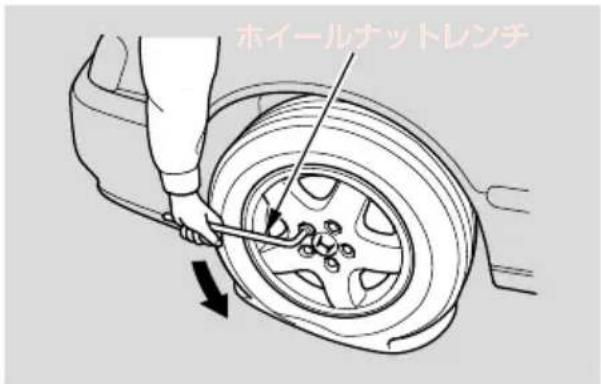 ホイールナットレンチ