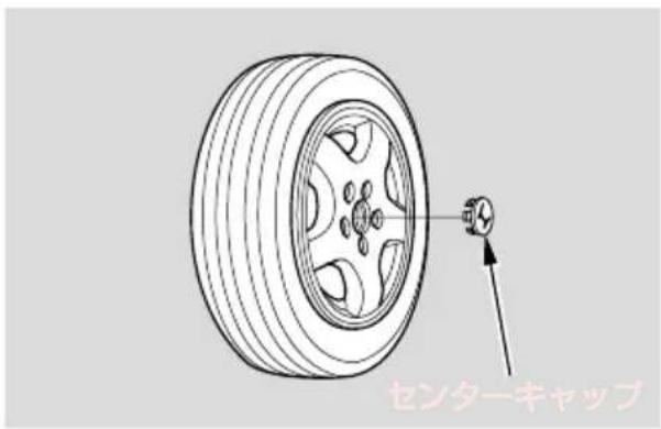 センターキャップ