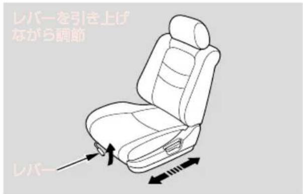レバーを引き上げ ながら調節 レバー