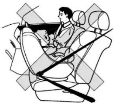 Honda Inspire (2001) - 安全ドライブのための必読6 ポイント - 1
