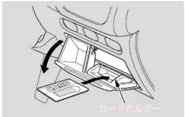カードホルダー