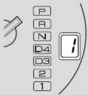 P R N D4 D3 2 1
