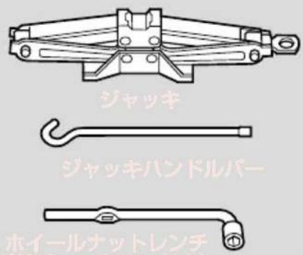 ジャッキ ジャッキハンドルバー ホイールナットレンチ