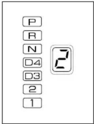 P R N D4 D3 2 1