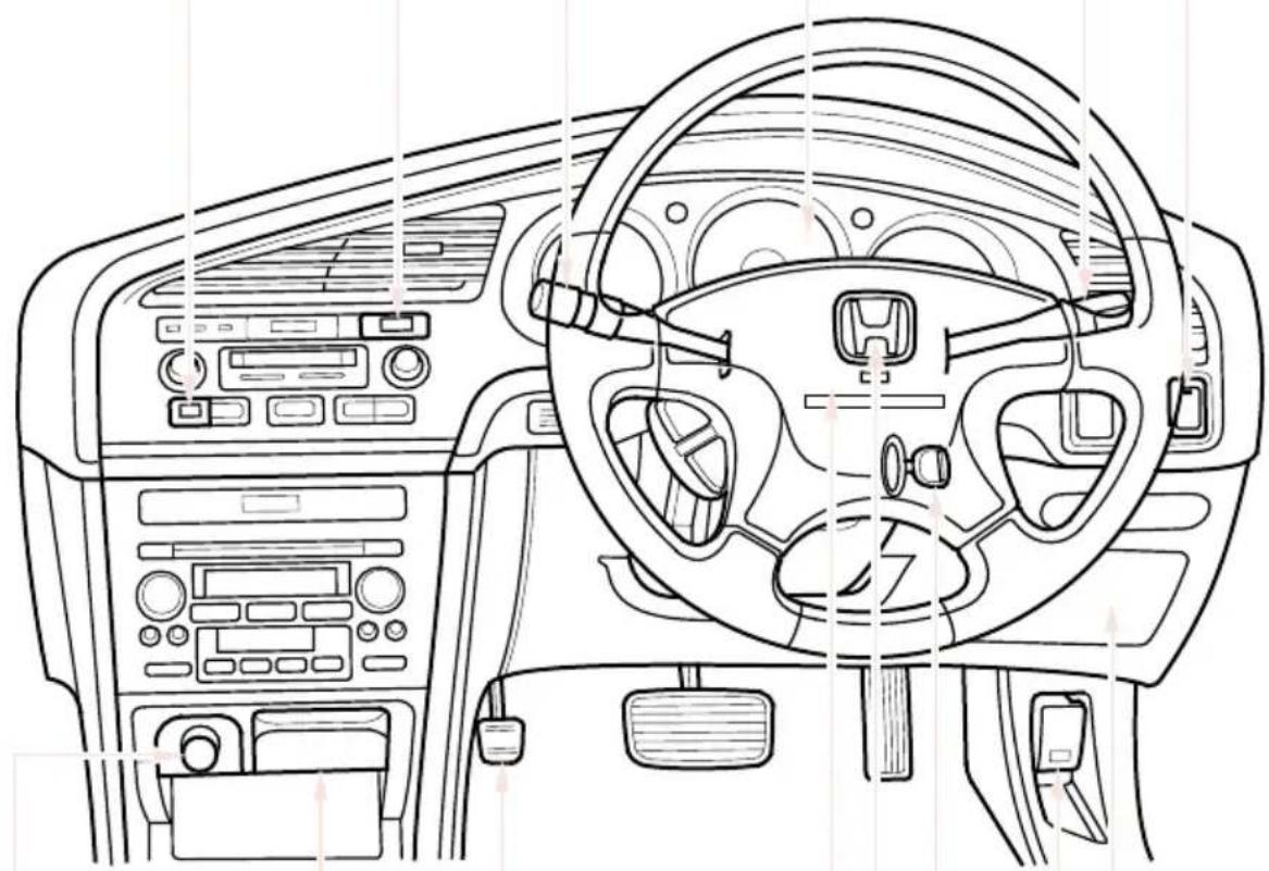 Honda Inspire (2001) - ビジュアル目次 - 1