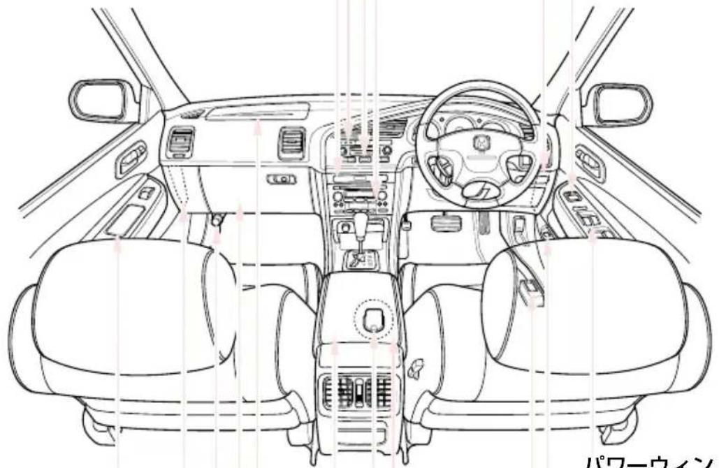 Honda Inspire (2001) - ビジュアル目次 - 3