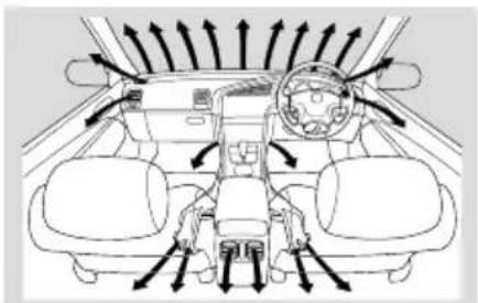 Honda Inspire (2001) - モードボタン - 4