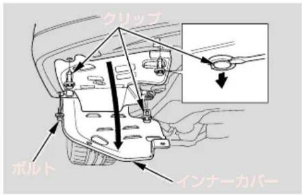 クリップ ポルト インナーカバー