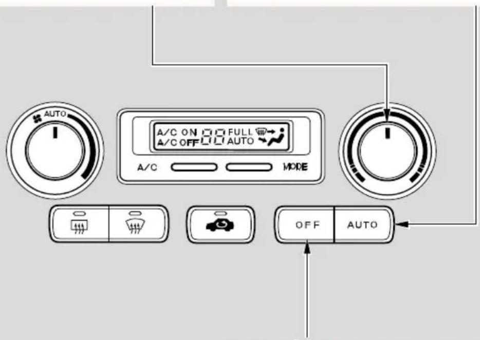 AUTO A/C ON OFF FULL A/C OFF AUTO A/C MODE OFF AUTO