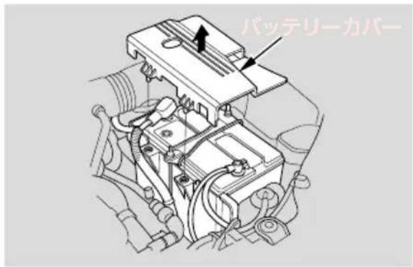 バッテリーカバー